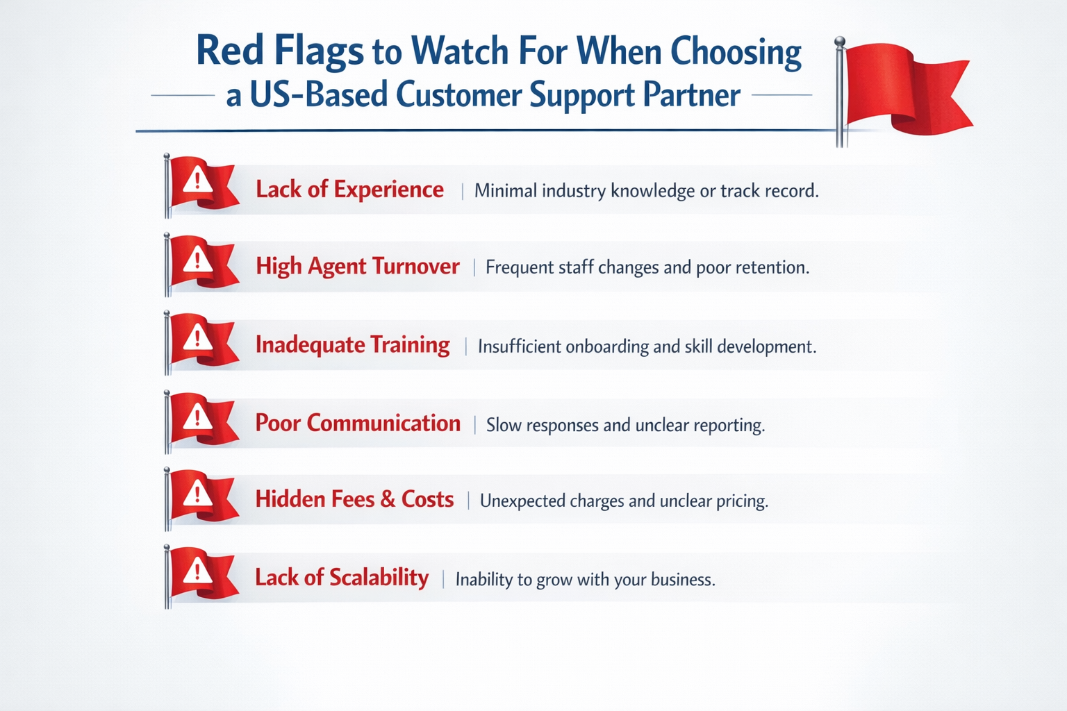 Red Flags to Watch for When Choosing a US-Based Customer Support Partner