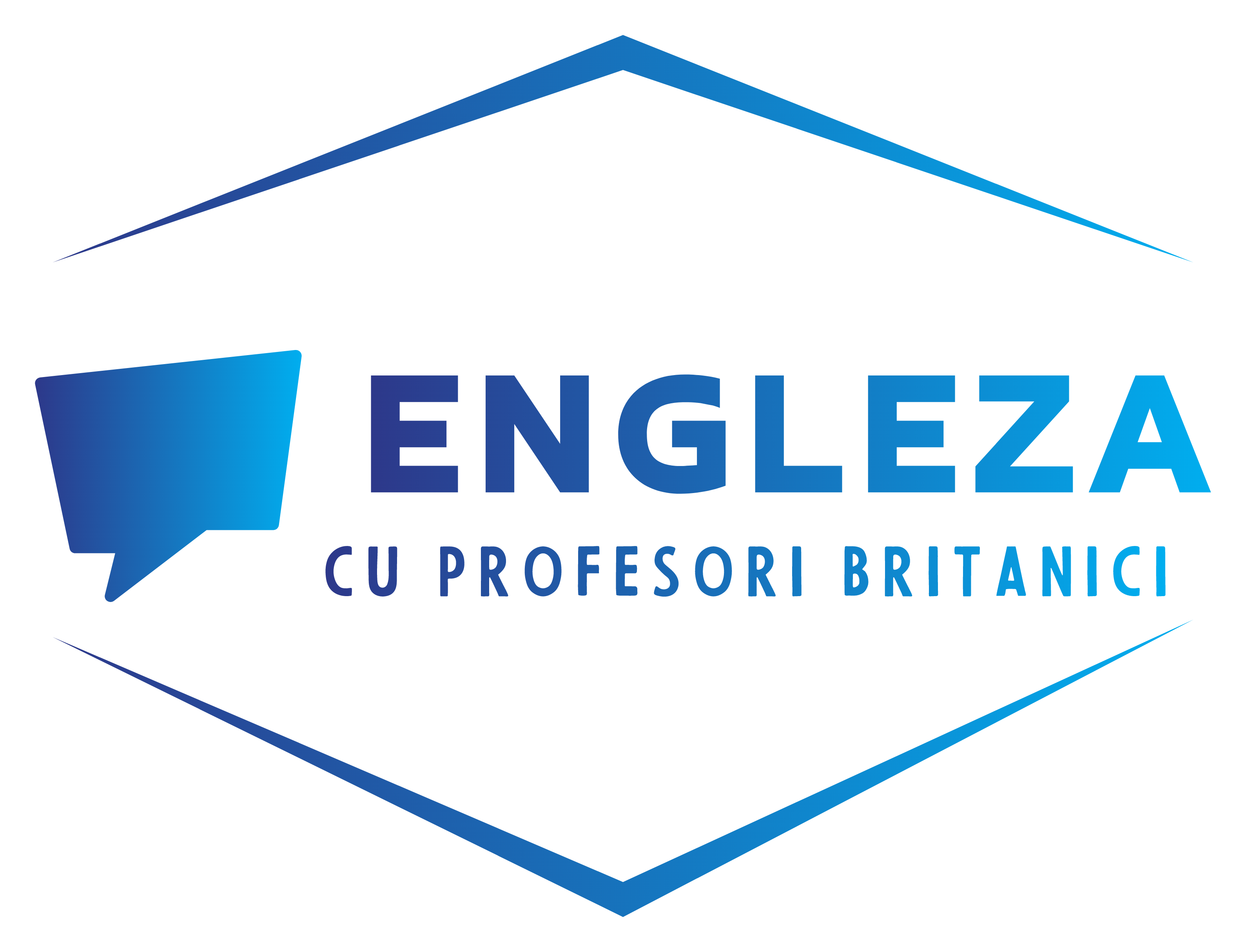 Engleza Confidentă (Copy)
