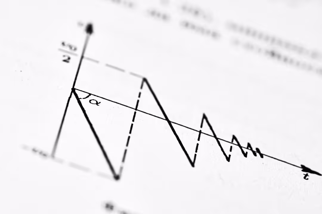 Detailed sentiment analysis graph showing positive, neutral, and negative trends from customer reviews
