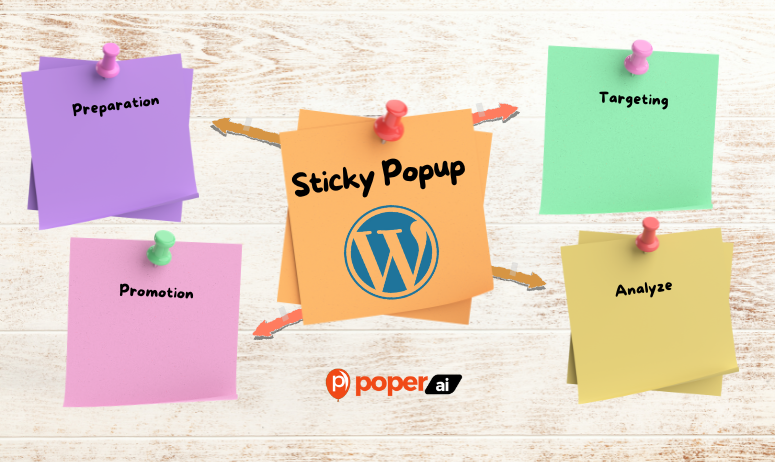 sticky popup in wordpress