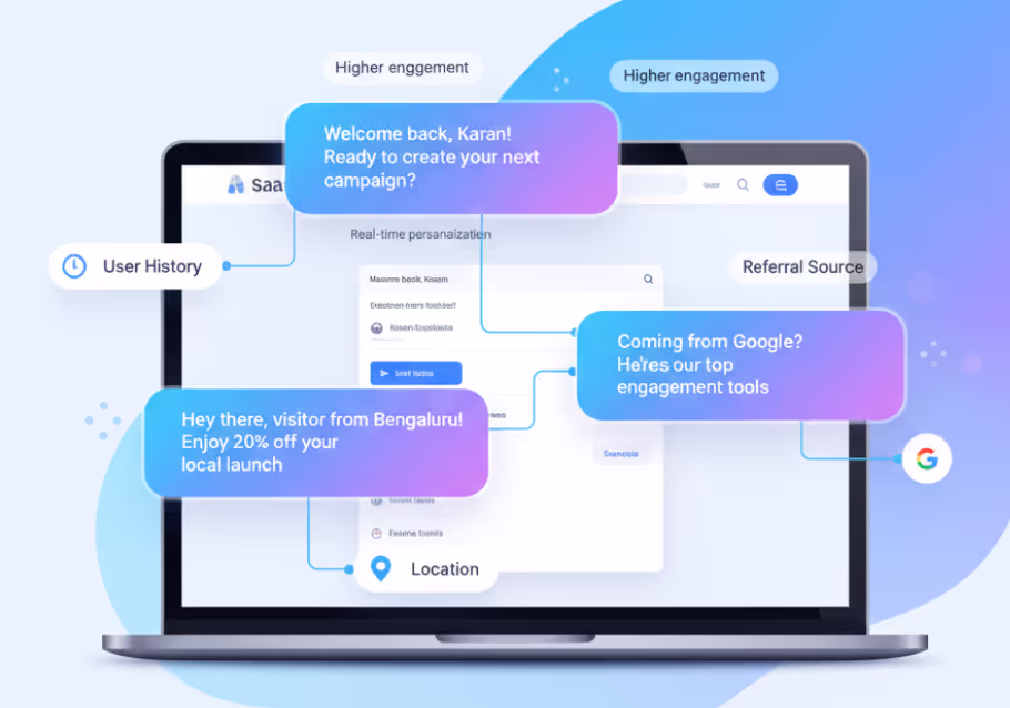 Personalized Dynamic Messages Personalized Dynamic Messages