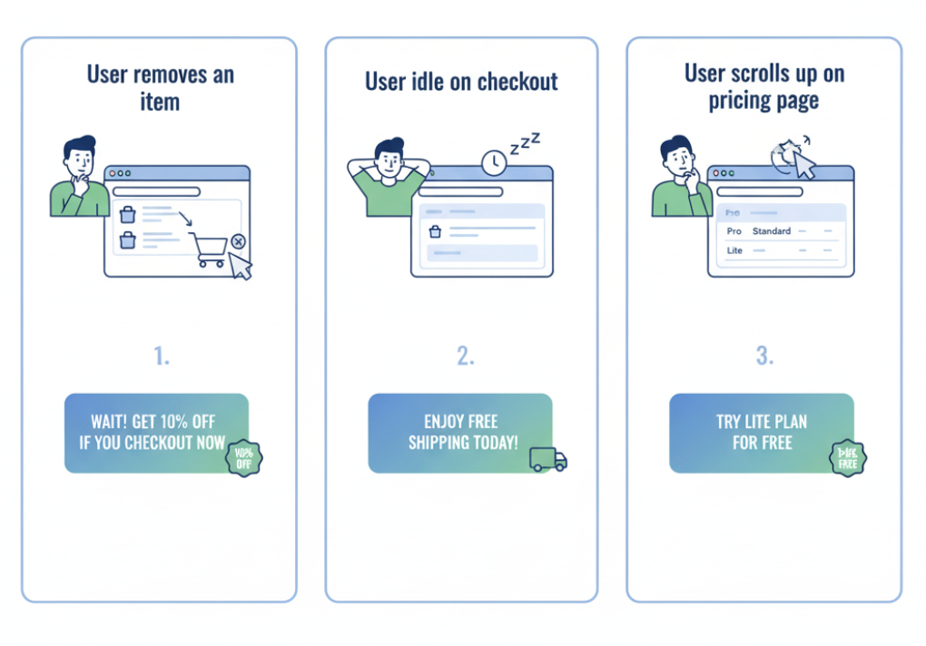 Cart and Checkout Scenarios