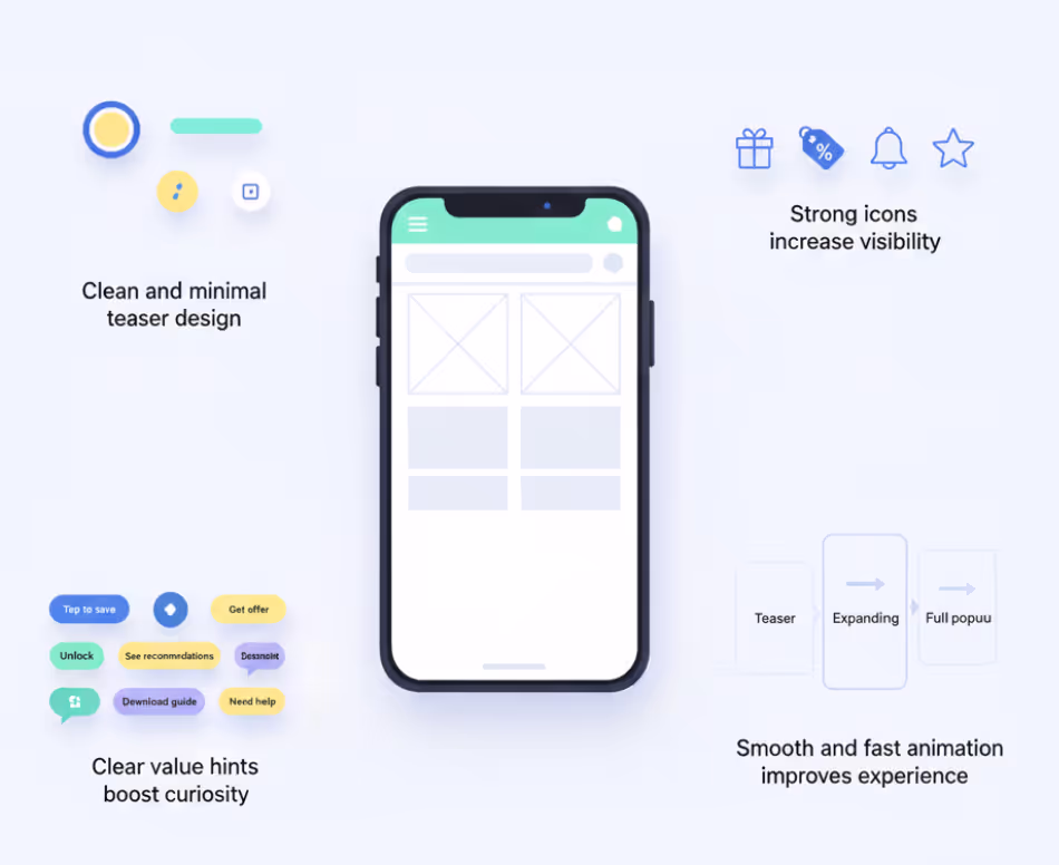 Key Elements of a High-Converting Teaser Key Elements of a High-Converting Teaser