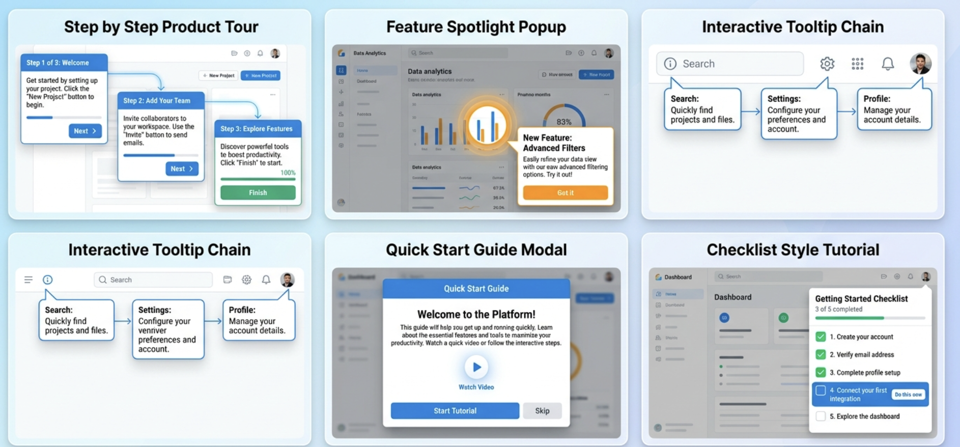 Popular Tutorial Popup Templates