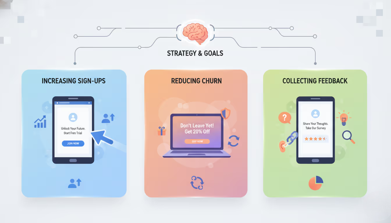 Identifying Goals and Objectives