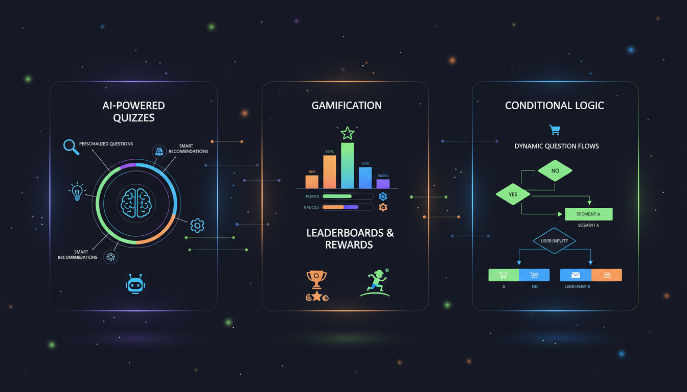 Advanced Features in Quiz Popups