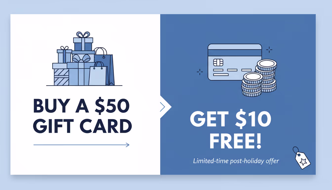 Gift Card Promotions After the Holiday Rush