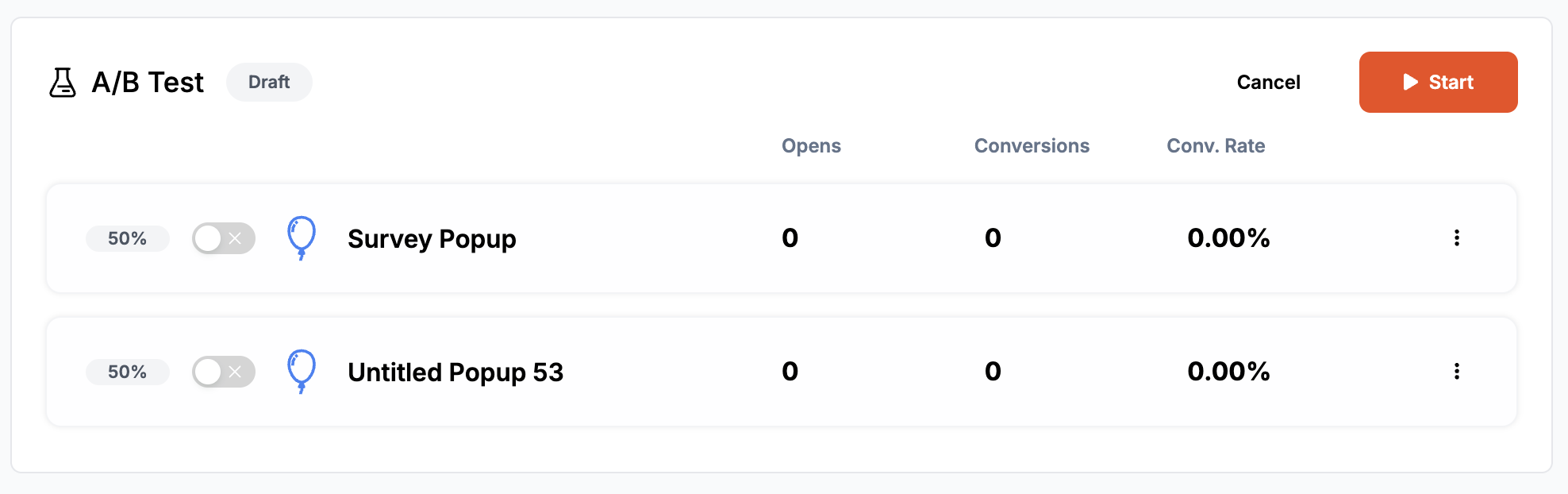 A/B Testing and Optimization