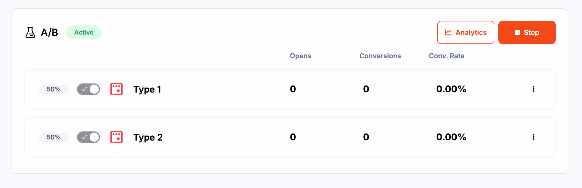 A user interface showing the dashboard for an active A/B test. 
