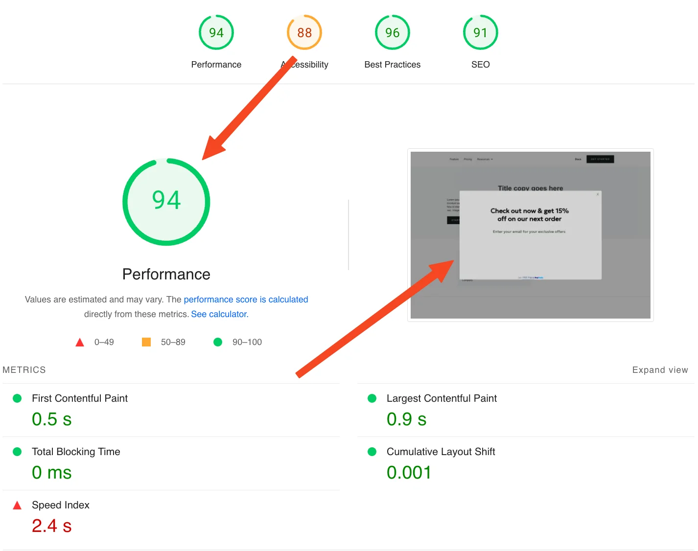 Desktop Pagespeed for Poper Popup