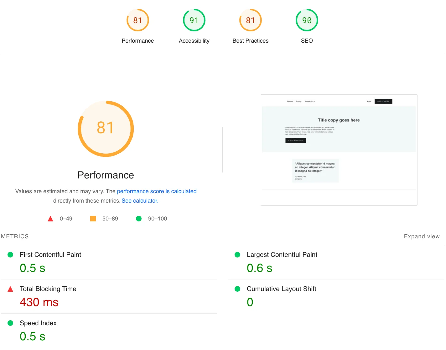 Desktop Pagespeed for Poptin Popup