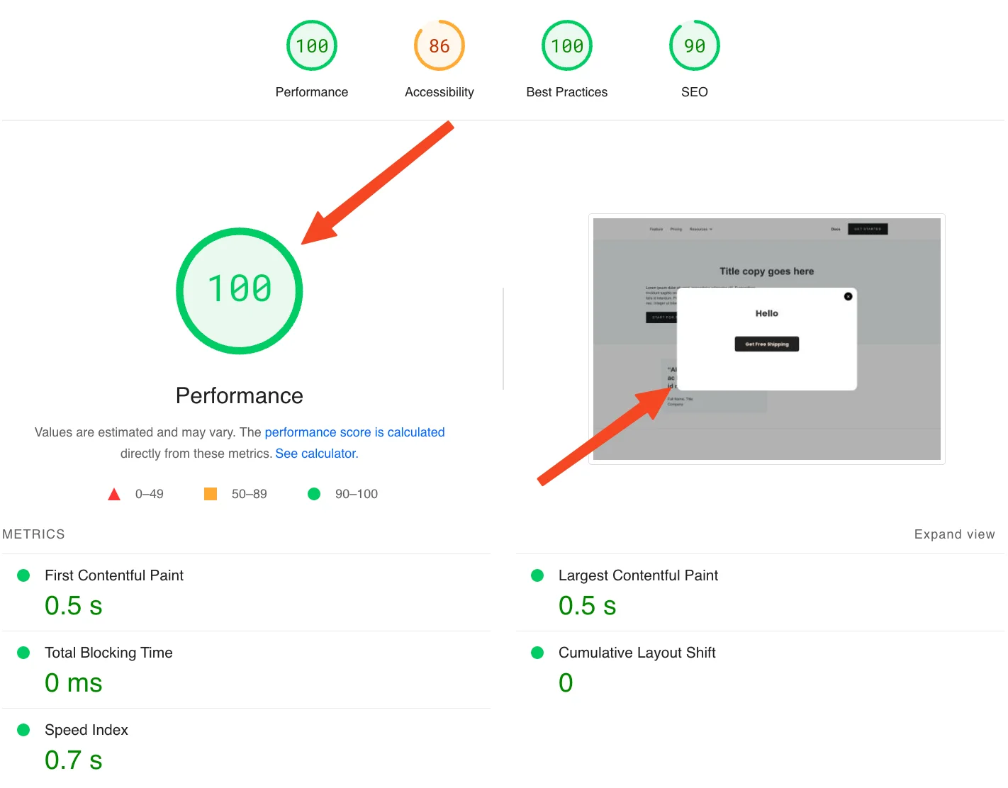 Desktop Pagespeed for Poper Popup