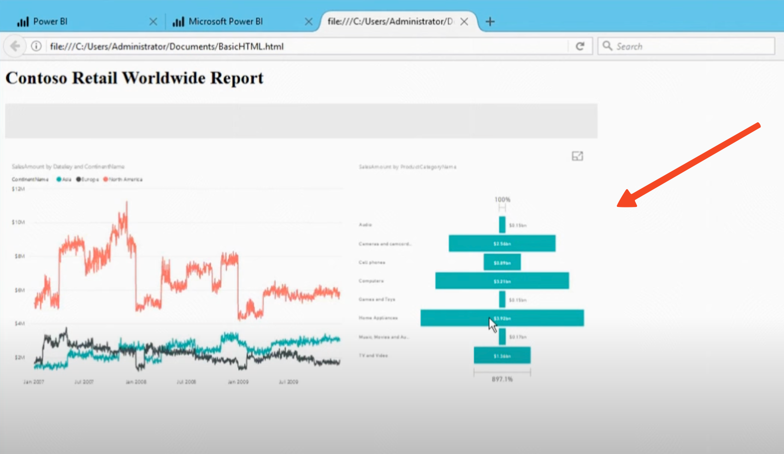 Publish the report