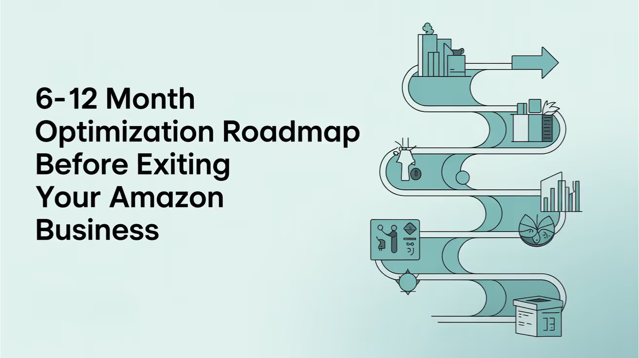 Amazon PPC Exit Planning 6–12 month optimization roadmap showing key steps to improve ad efficiency and increase FBA business valuation before selling.