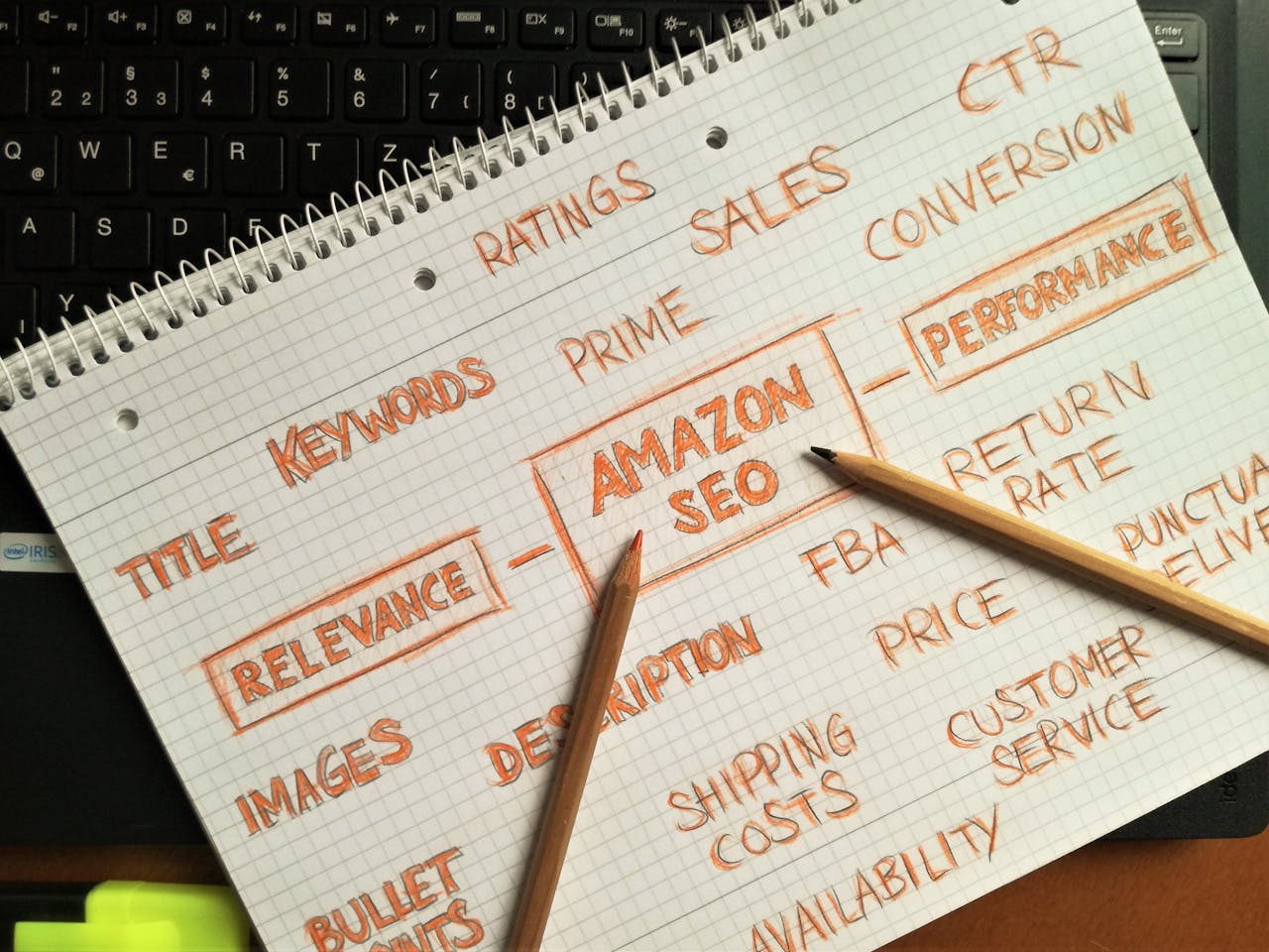 Long tail keywords strategy improving Amazon SEO relevance and business performance through smarter targeting