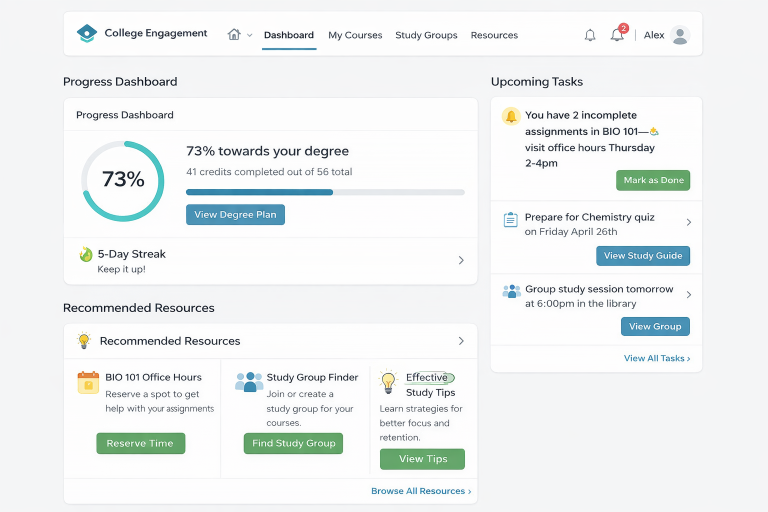 Clean wireframe mockup showing progress visualization, nudge notifications, and resource recommendations in college engagement platform