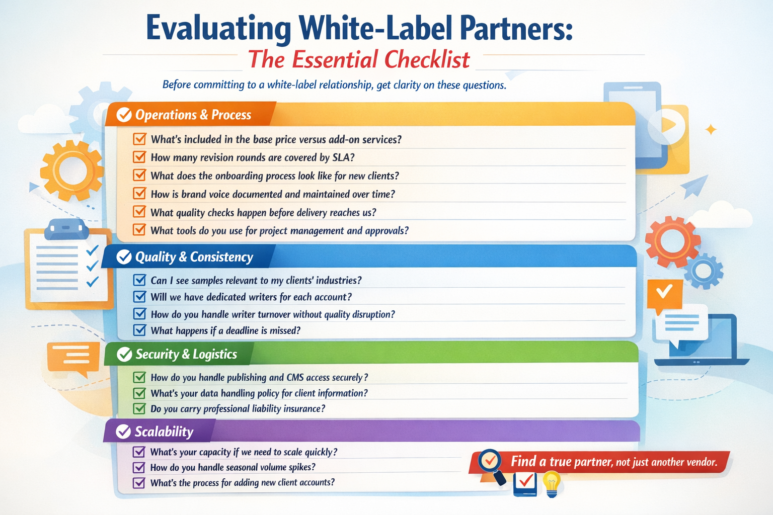 Evaluating White-Label Partners