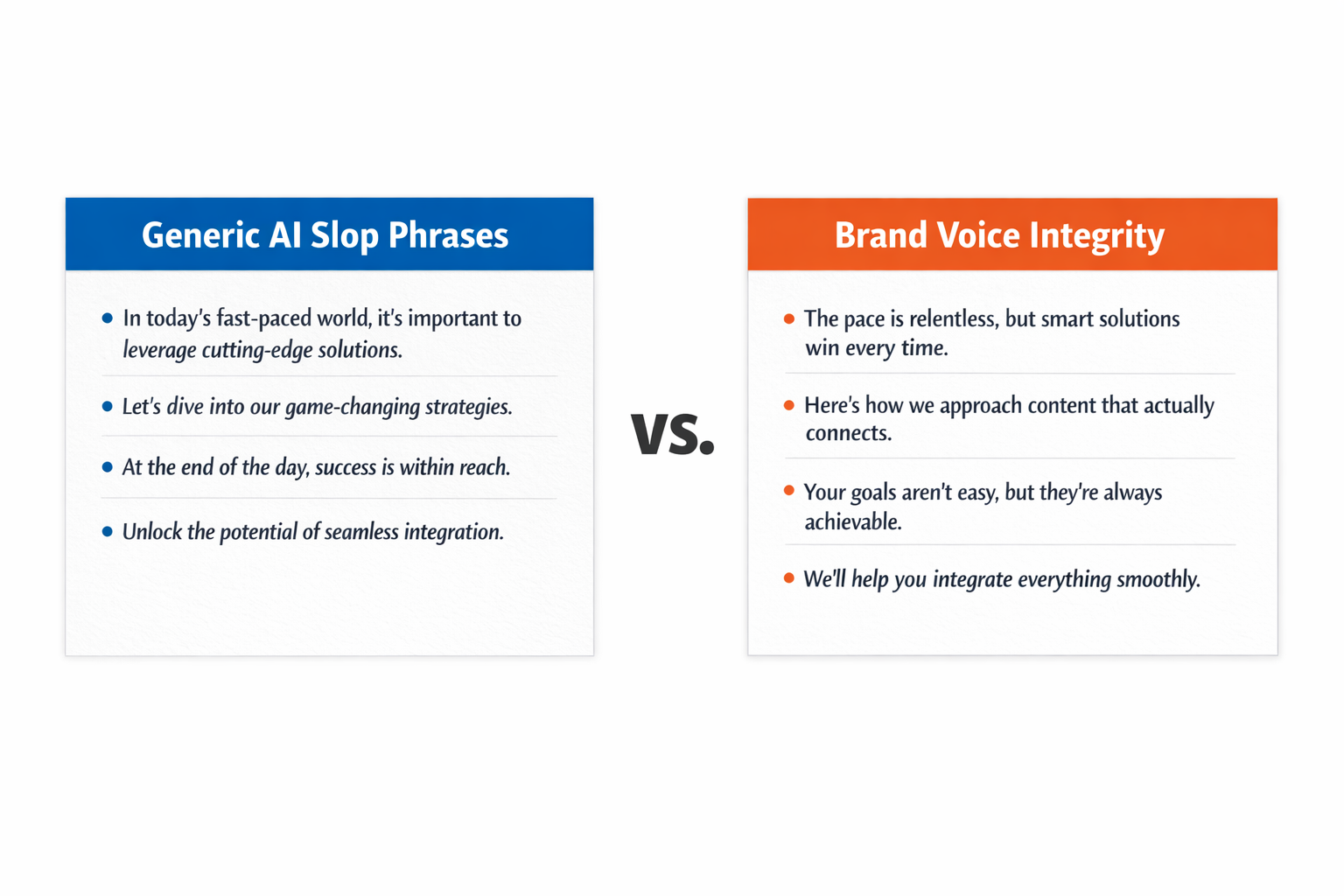 AI Slop Phrases vs Brand Voice Integrity Examples Side-by-side comparison of generic AI slop phrases versus brand voice integrity examples
