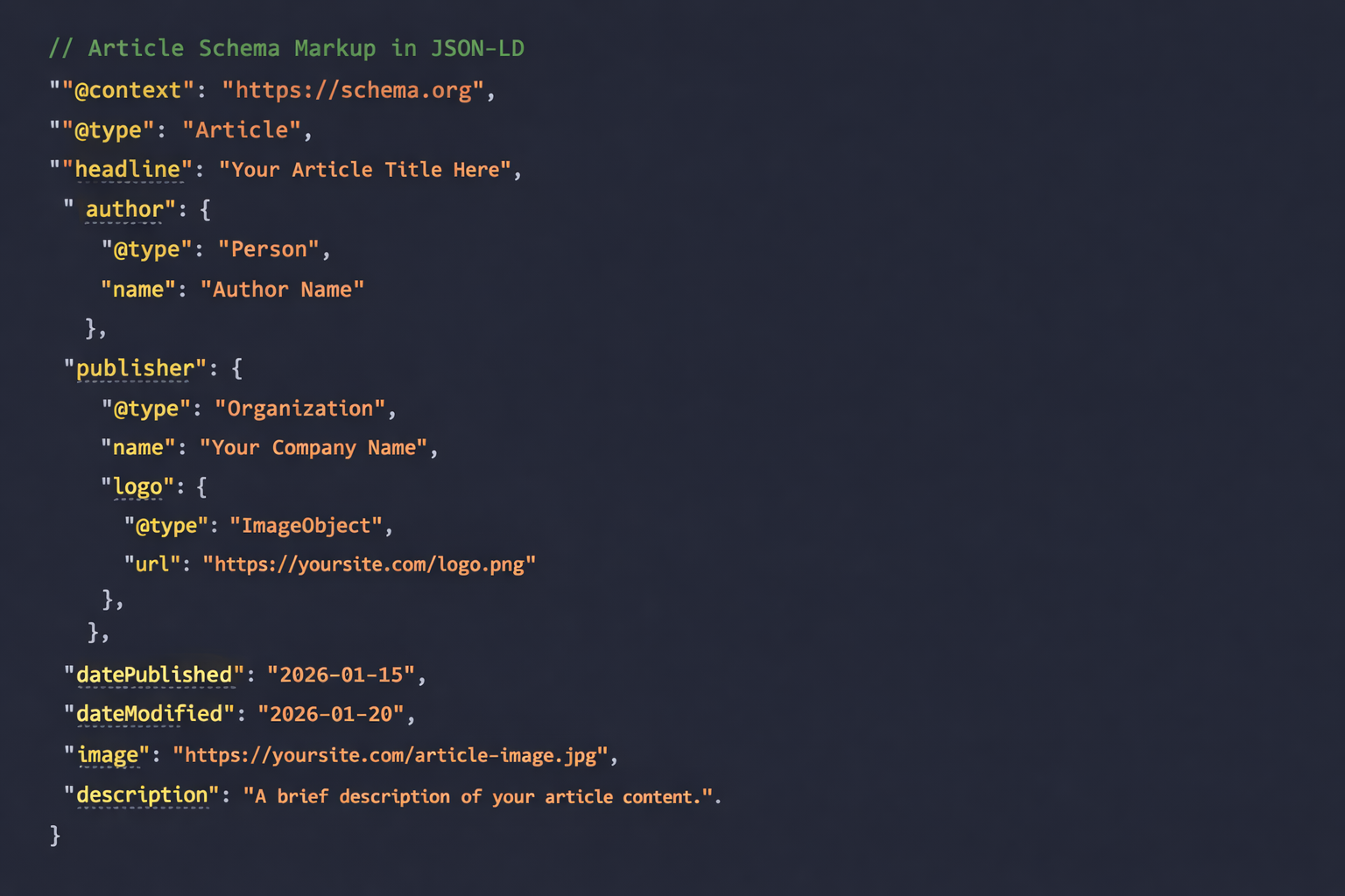 Screenshot of Article schema markup code in JSON-LD format for blog posts