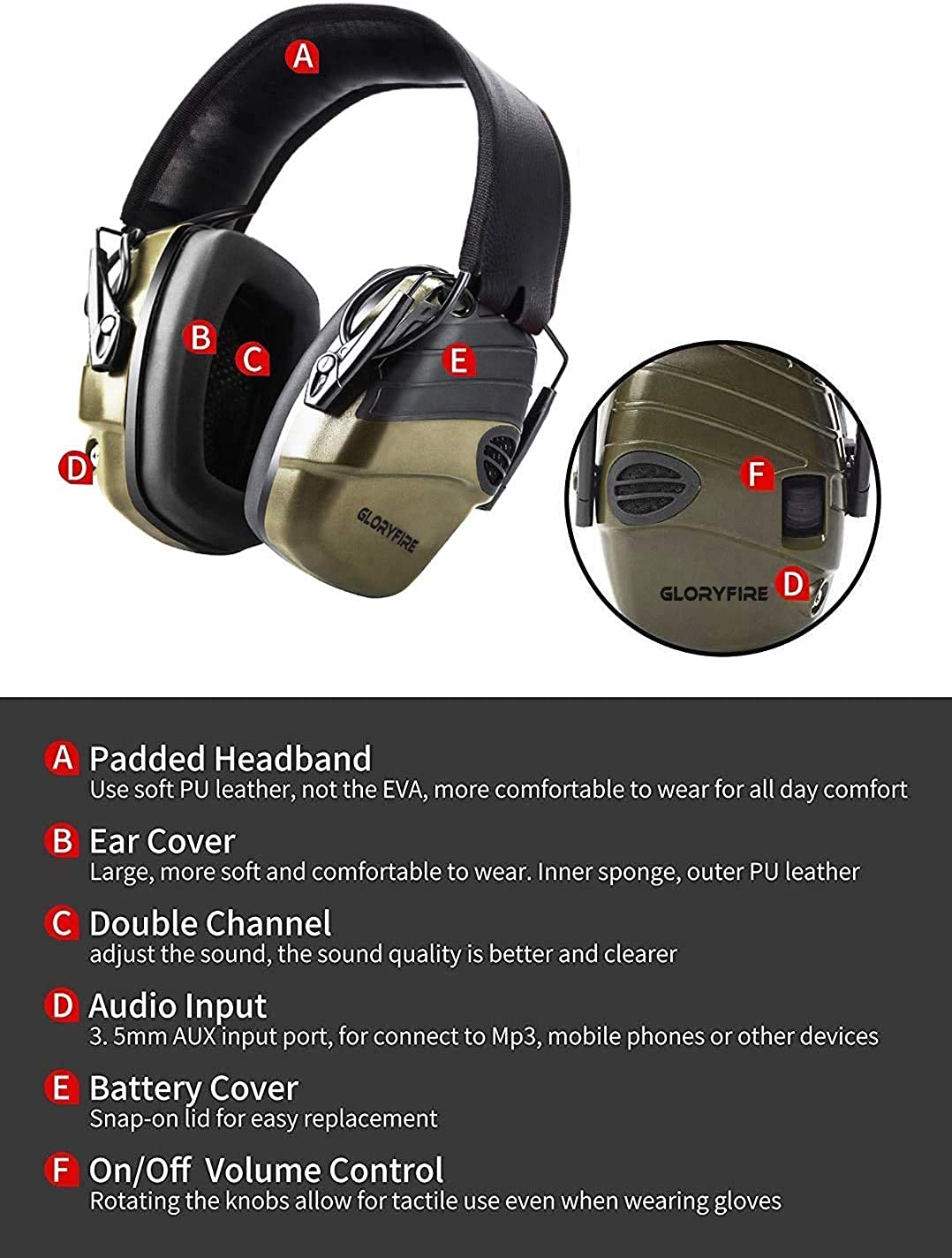 Detailed view of GLORYFIRE hearing protection showing robust construction and impact-resistant materials.