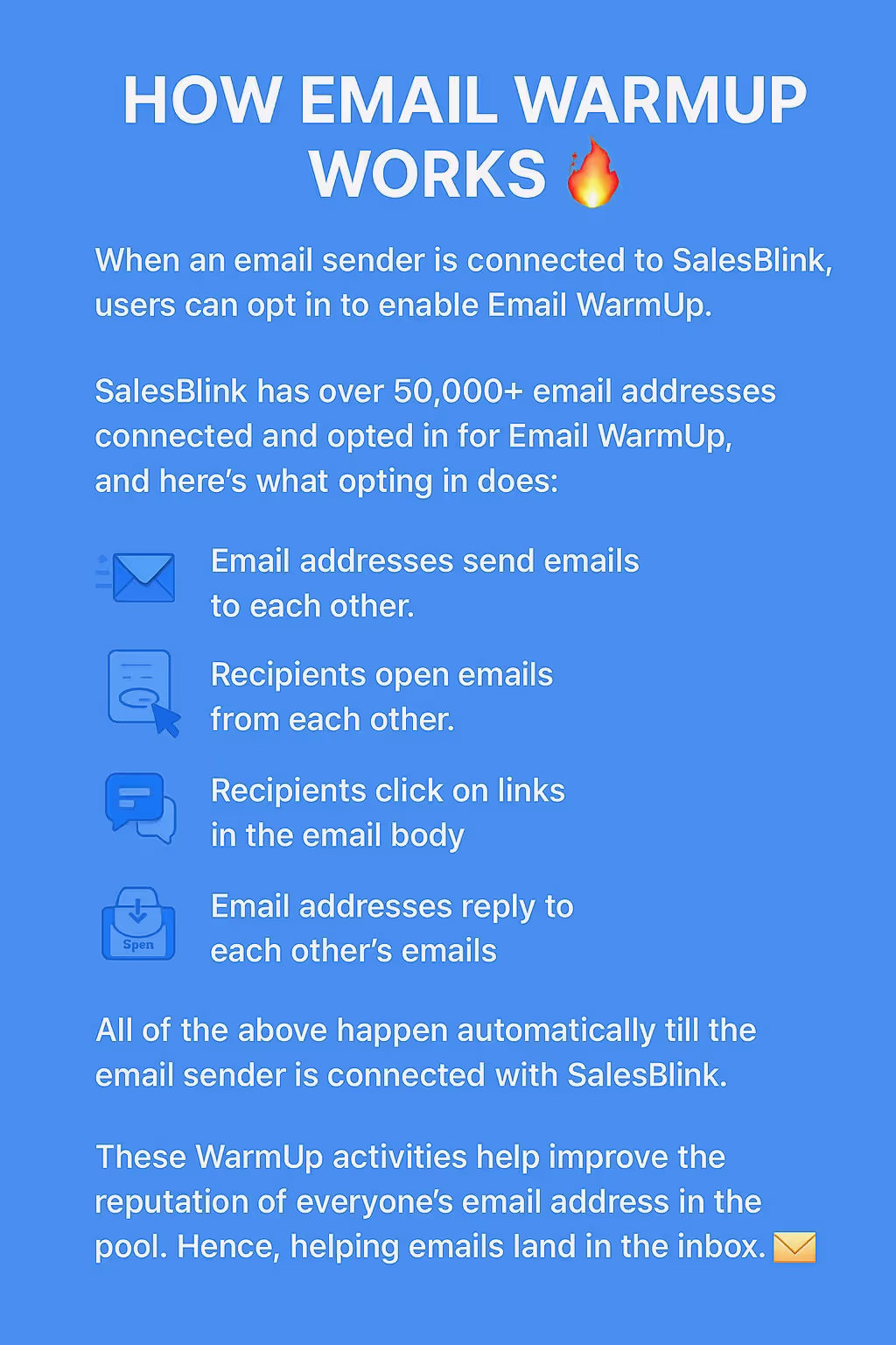 Dashboard showing successful email marketing campaigns with growth charts
