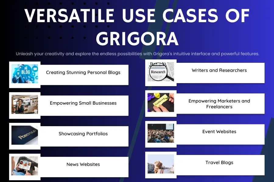 Versatile Use Cases of Grigora