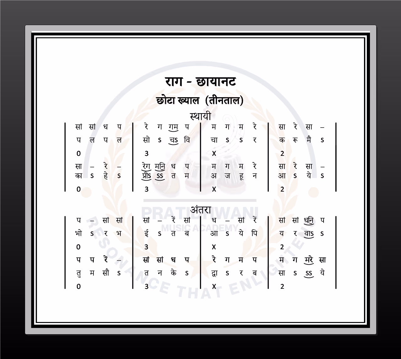 A musical notation sheet for Indian classical music, written in Devanagari script. It features the composition 'Raag Chayanat - Chhota Khyal (Teental),' with sections labeled 'Sthayi' and 'Antara,' displaying various musical notes (swaras) and rhythmic patterns (taal).