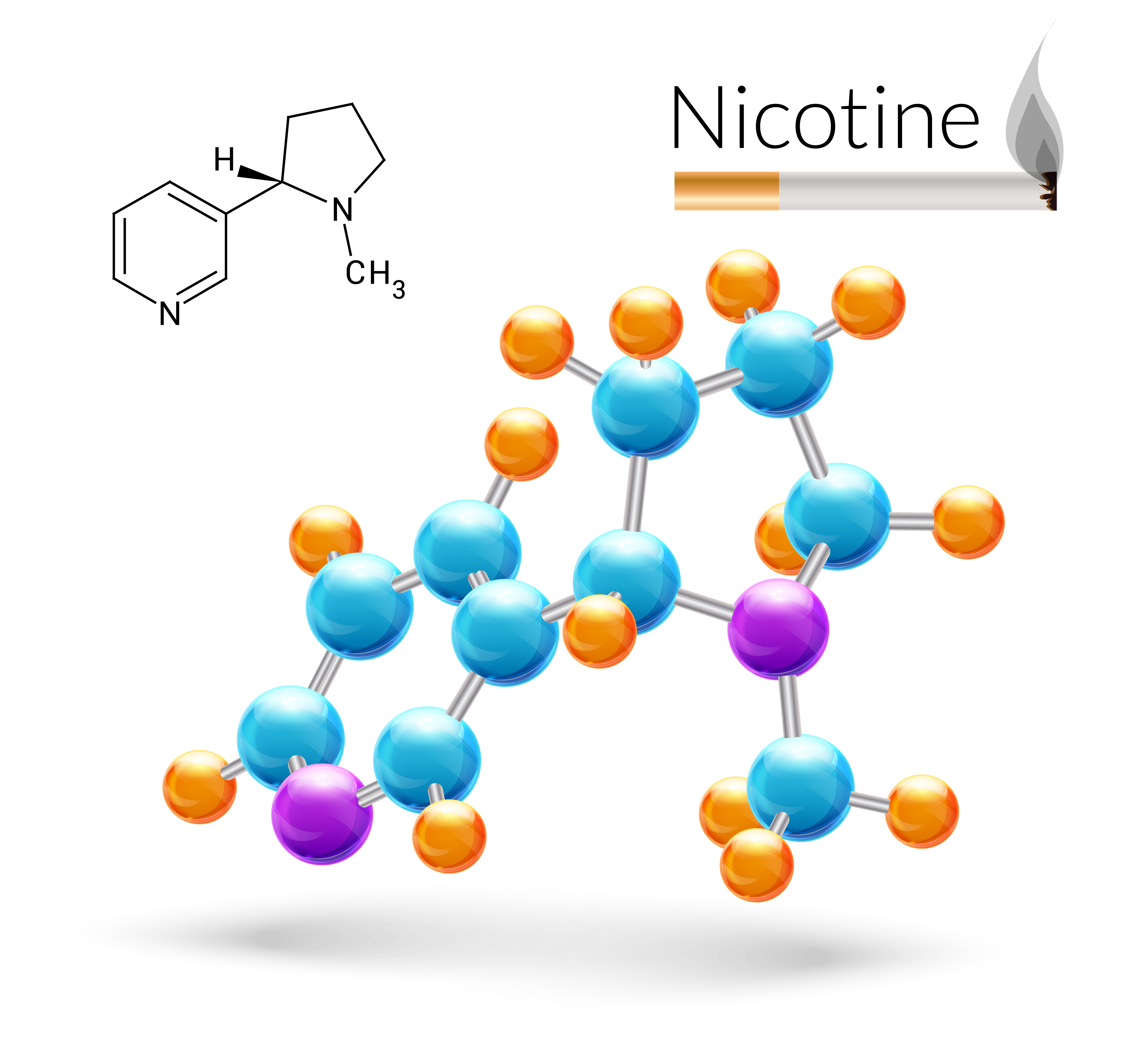 “Nicotine molecular structure showing non-addictive biochemical profile.”