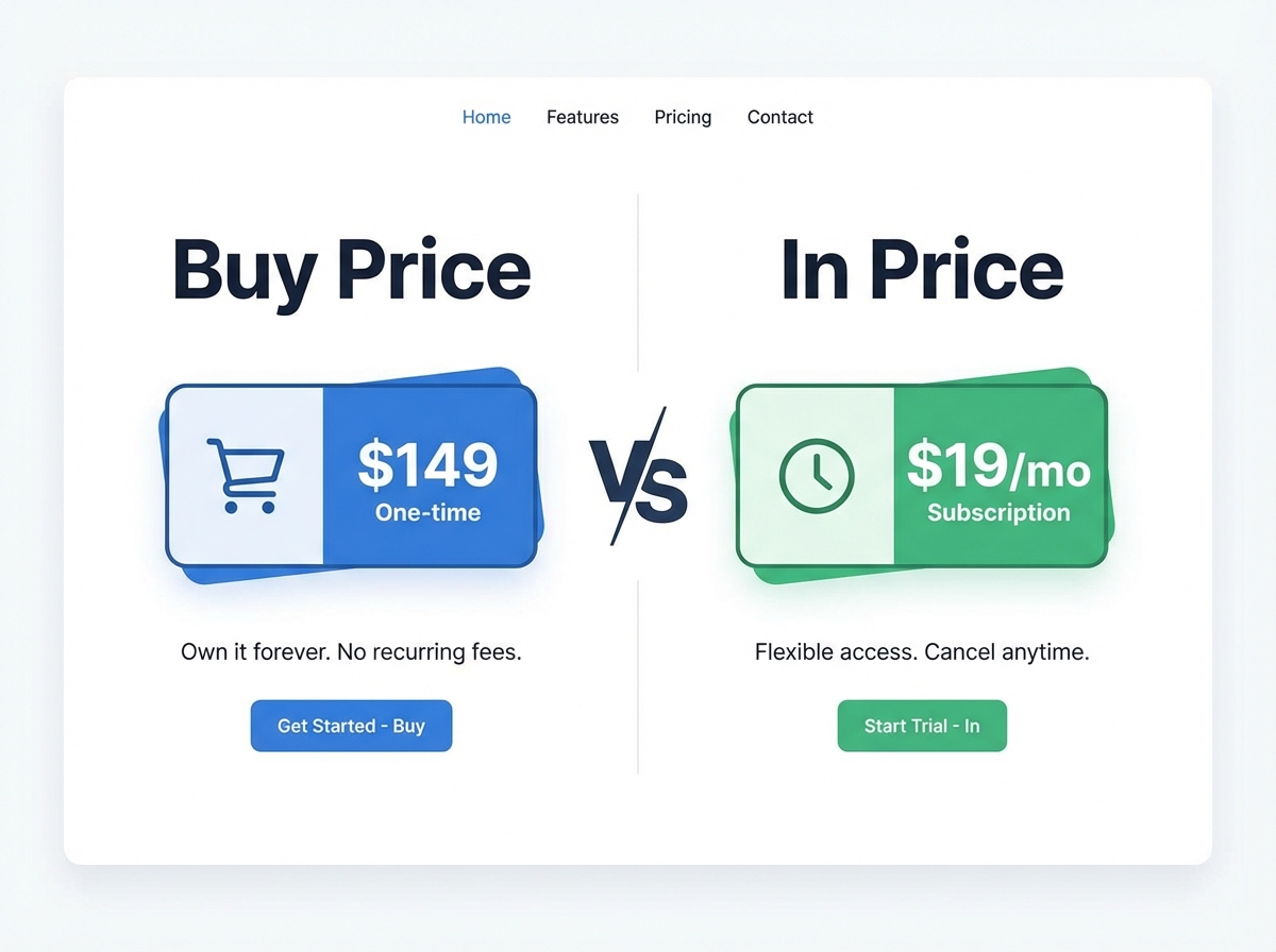 Master Your Trades with Real-time website preview